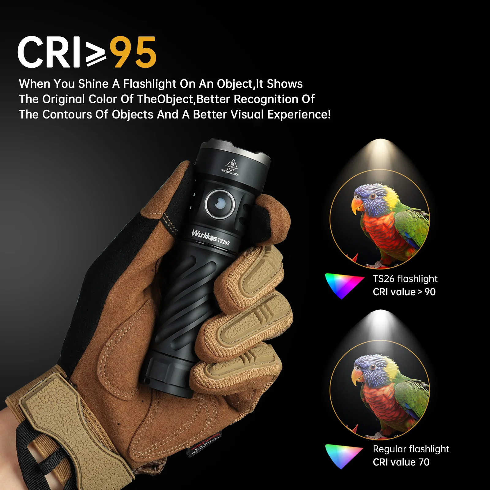 Wurkkos TS26S EDC Flashlight 519A 3100 Lumens IPX8 Water Resistance Magnetic Tail Switch Rechargeable 21700D Battery