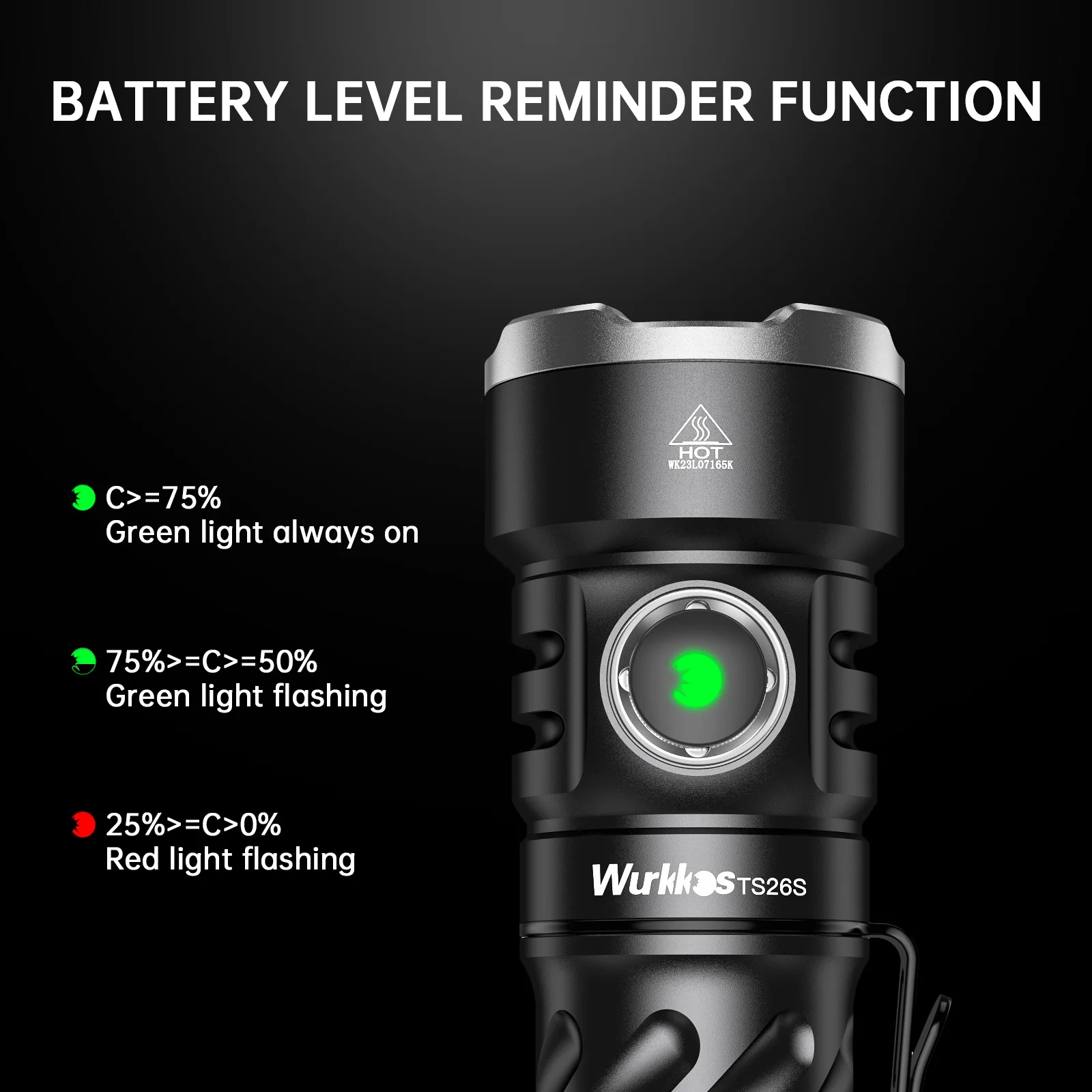Wurkkos TS26S EDC Flashlight 519A 3100 Lumens IPX8 Water Resistance Magnetic Tail Switch Rechargeable 21700D Battery