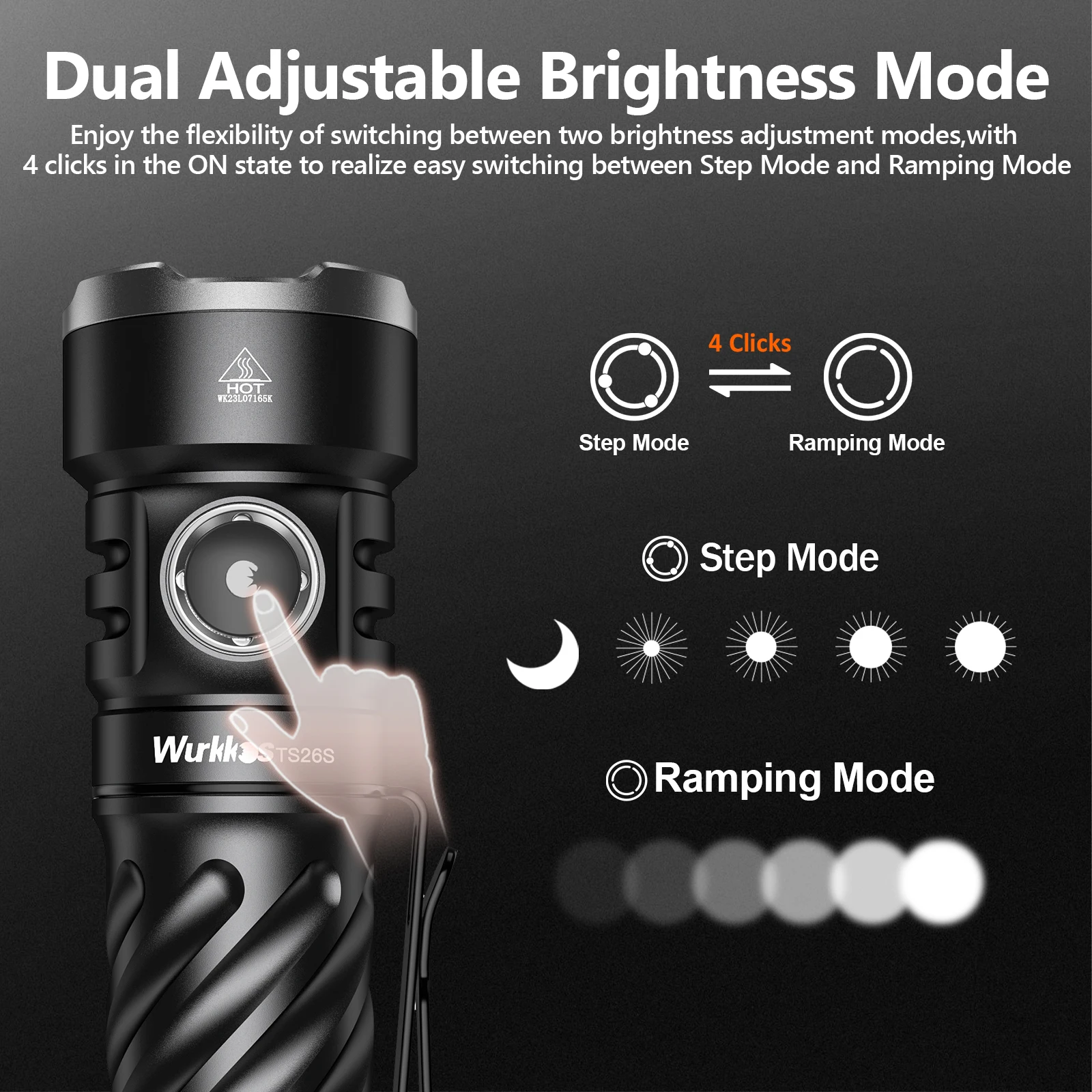Wurkkos TS26S EDC Flashlight 519A 3100 Lumens IPX8 Water Resistance Magnetic Tail Switch Rechargeable 21700D Battery