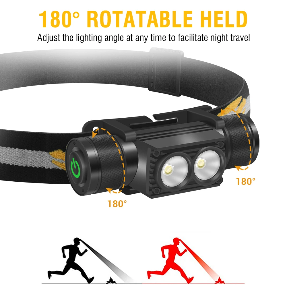 BORUiT D25 Dual LED Headlamp 2000LM Powerful Headlight Type-C Rechargeable 18650 Head Torch Waterproof Camping Fishing Lantern