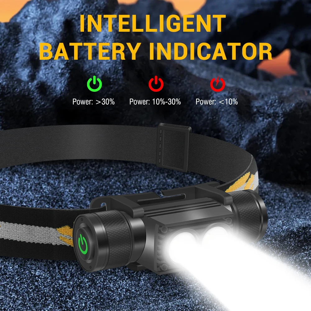 BORUiT D25 Dual LED Headlamp 2000LM Powerful Headlight Type-C Rechargeable 18650 Head Torch Waterproof Camping Fishing Lantern
