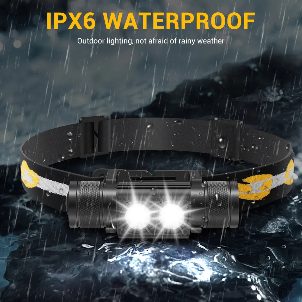BORUiT D25 Dual LED Headlamp 2000LM Powerful Headlight Type-C Rechargeable 18650 Head Torch Waterproof Camping Fishing Lantern