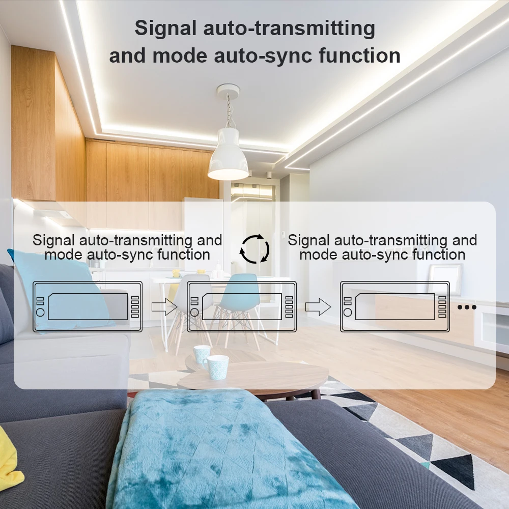 Tuya Wifi LED Controller Smart Dimmer DC5V-24V LED Strip Light CCT/RGB/RGBW for Alexa Google Home Smart Life APP Remote Control