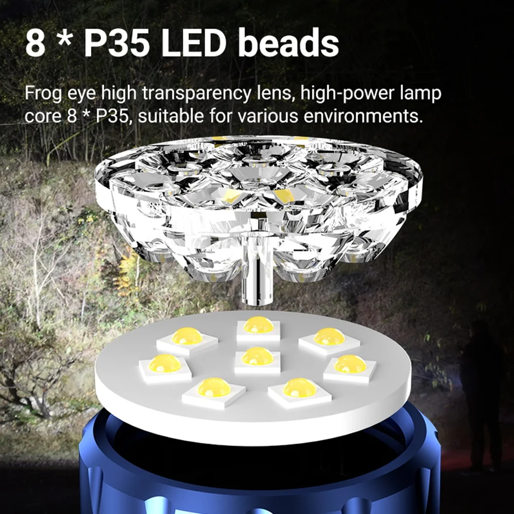 6500k 8x P35 Led High Bright Mini Palm Small Flashlight USB Charging COB Side Light Magnet Hiking Camping Home Work Repai Torch