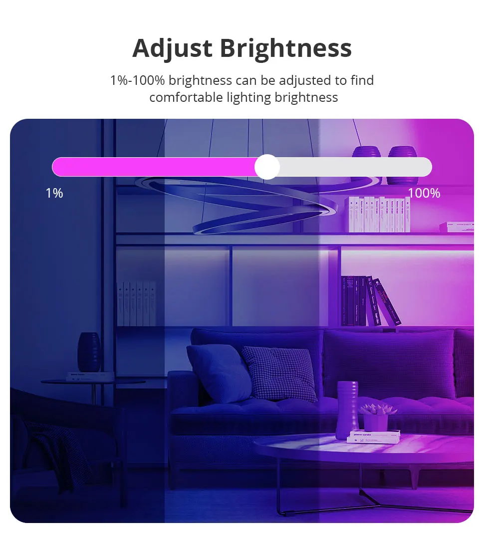 Zemismart Matter Over WiFi RGBCW CCT Led Strip Light Driver Smart Controller Work with Homekit Smartthings Google Home Alexa HA