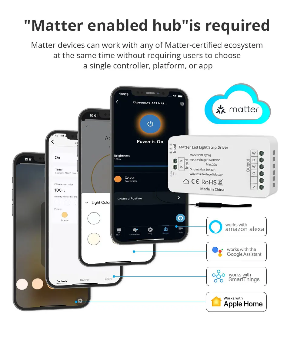 Zemismart Matter Over WiFi RGBCW CCT Led Strip Light Driver Smart Controller Work with Homekit Smartthings Google Home Alexa HA