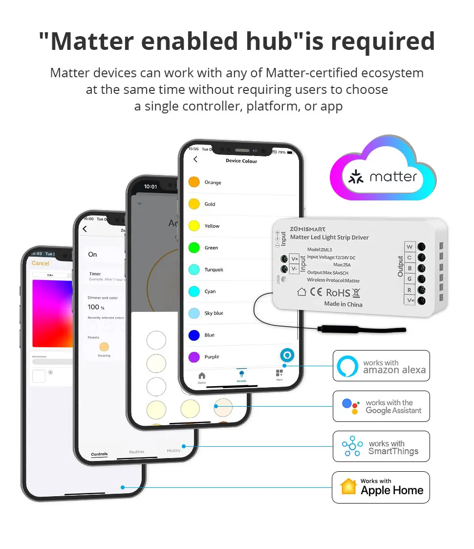 Zemismart Matter Over WiFi RGBCW CCT Led Strip Light Driver Smart Controller Work with Homekit Smartthings Google Home Alexa HA