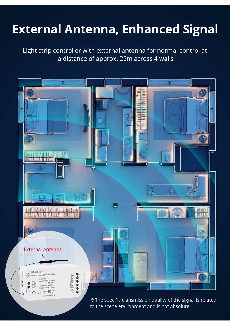 Zemismart Matter Over WiFi RGBCW CCT Led Strip Light Driver Smart Controller Work with Homekit Smartthings Google Home Alexa HA