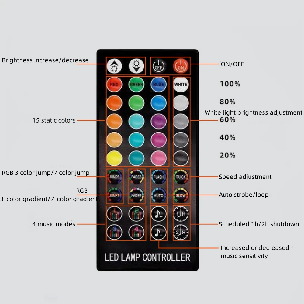 IP68 Waterproof LED Underwater Light Bluetooth APP Remote Control Night Lamp Swimming Pool Fountains Pond Aquarium Spot Light