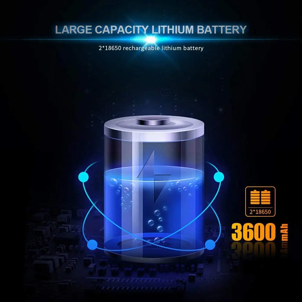 4000mAH COB Work Light USB Rechargeable LED Flashlight Portable Lantern with Magnet 7 Lighting Modes Camping Emergency Torch