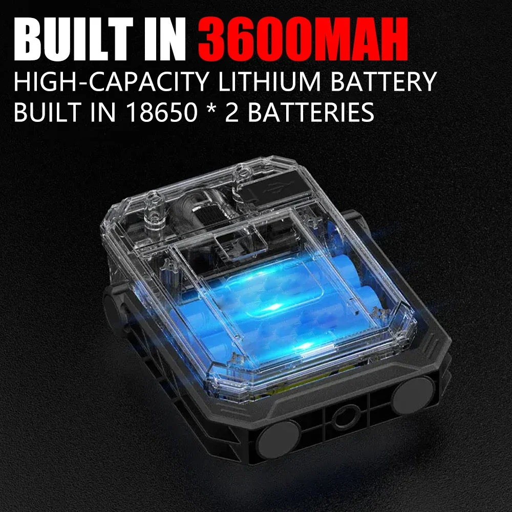 4000mAH COB Work Light USB Rechargeable LED Flashlight Portable Lantern with Magnet 7 Lighting Modes Camping Emergency Torch