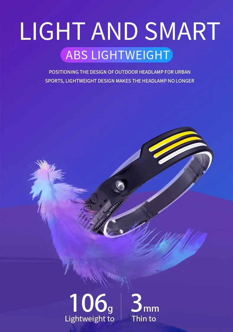 LED COB Induction Headlamp Built-in Battery Sensor Head Flashlight USB Rechargeable 5 Lighting Modes Waterproof Headlight