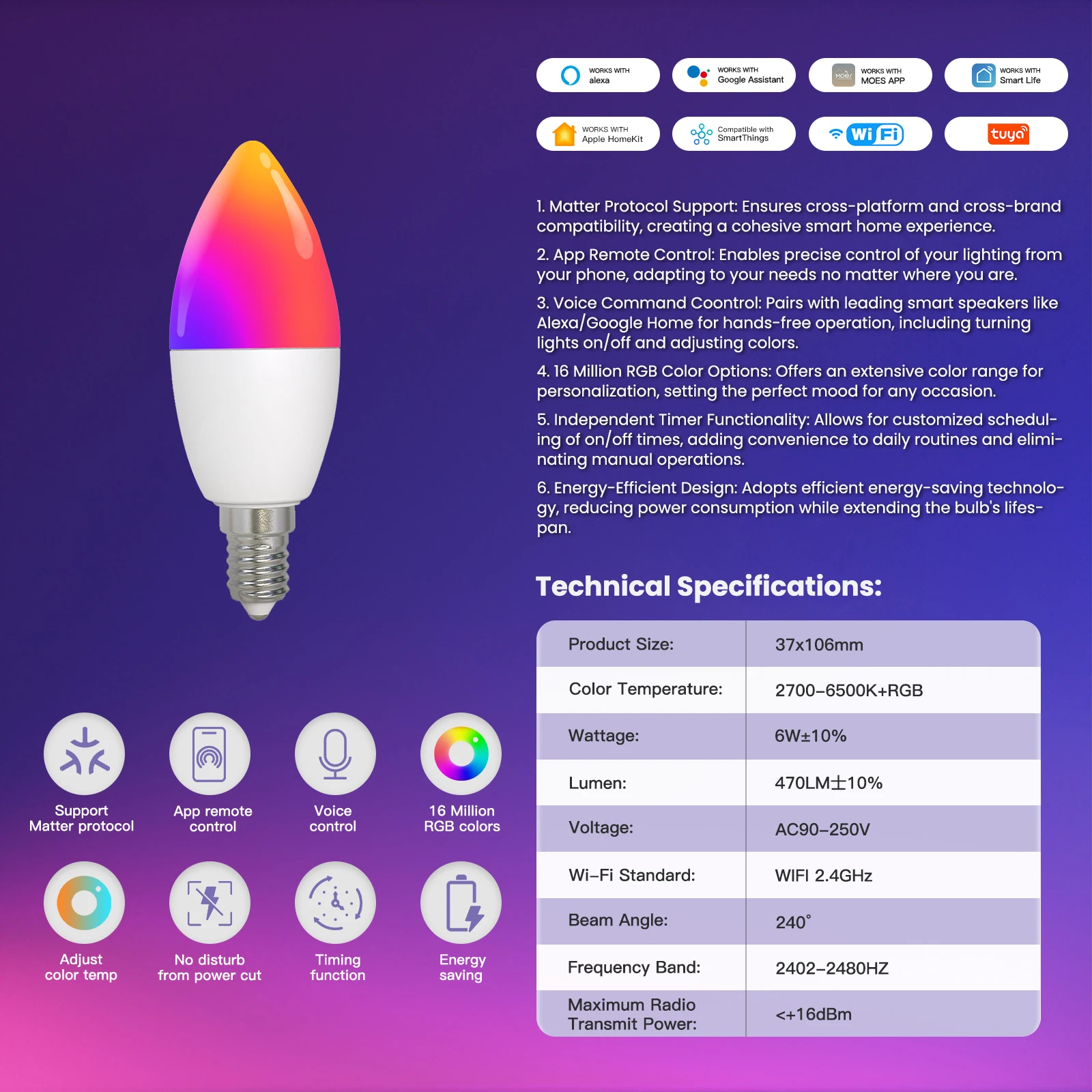 MOES  Matter WiFi GU10 Tuya Smart Bulb Dimmable Led Light 16 Million RGB C+W Colors Candle Lamp Voice Control Alexa Google Home