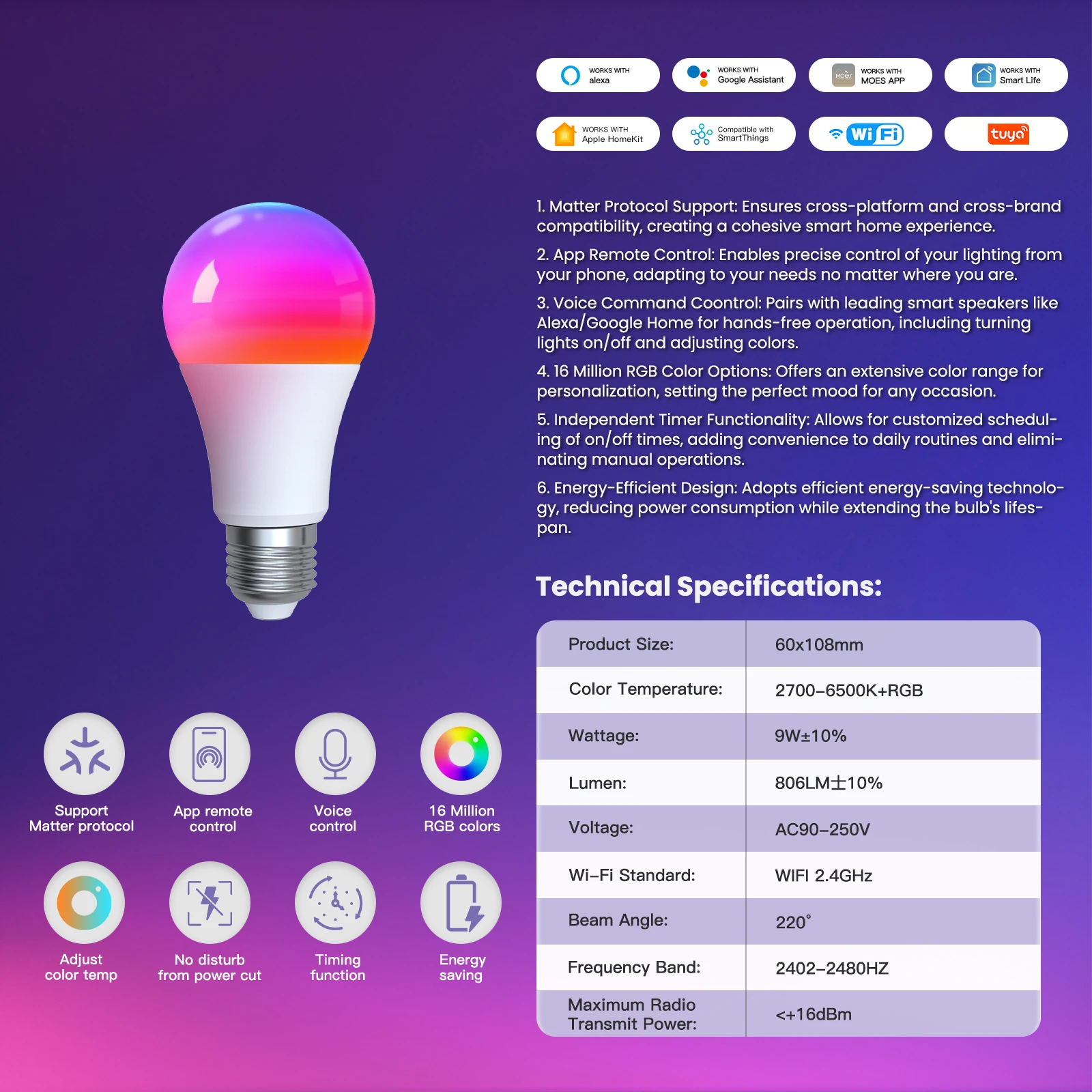 MOES  Matter WiFi GU10 Tuya Smart Bulb Dimmable Led Light 16 Million RGB C+W Colors Candle Lamp Voice Control Alexa Google Home