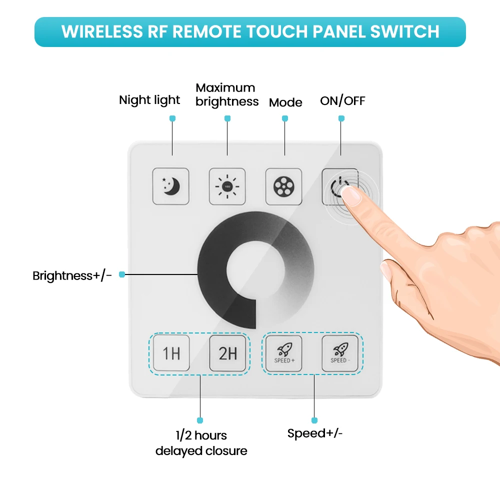 LED Dimmer Controller IR Remote/Tuya WIFI/Bluetooth/RF Touch Panel For 8MM PCB 110V 220V 288Leds/m 360LEDs/m No Wires COB Strip
