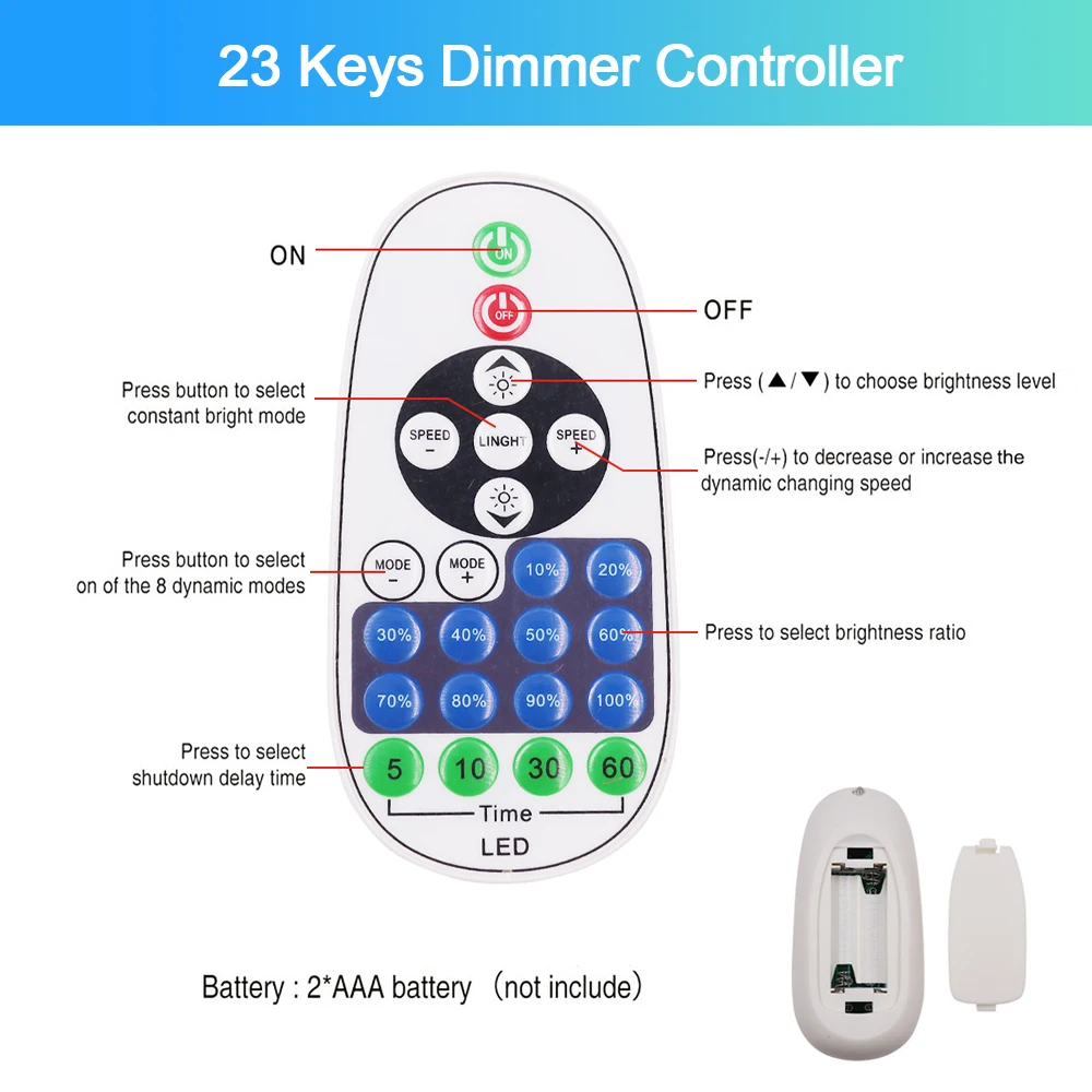 LED Dimmer Controller IR Remote/Tuya WIFI/Bluetooth/RF Touch Panel For 8MM PCB 110V 220V 288Leds/m 360LEDs/m No Wires COB Strip