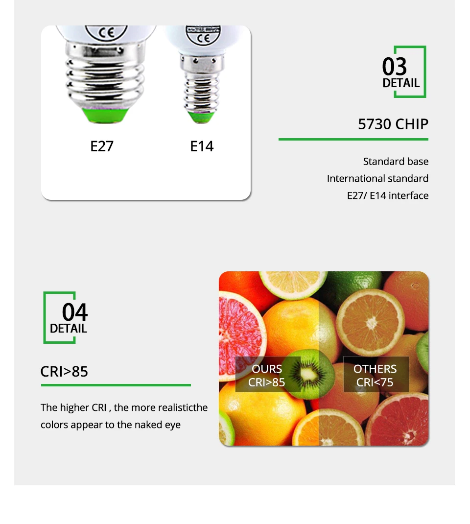 AC 220V E27 LED Lamp E14 LED SMD 5730 Corn Bulb 24 36 56 72LEDs Lamparas Chandelie for Home Ampoule LED Replacement Spotlight