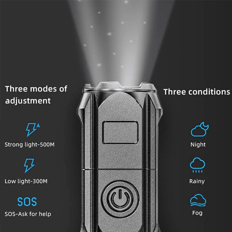 Powerful LED Flashlight USB Rechargeable Torch Portable Zoomable Camping Light 3 Lighting Modes For Outdoor Hiking Emergency