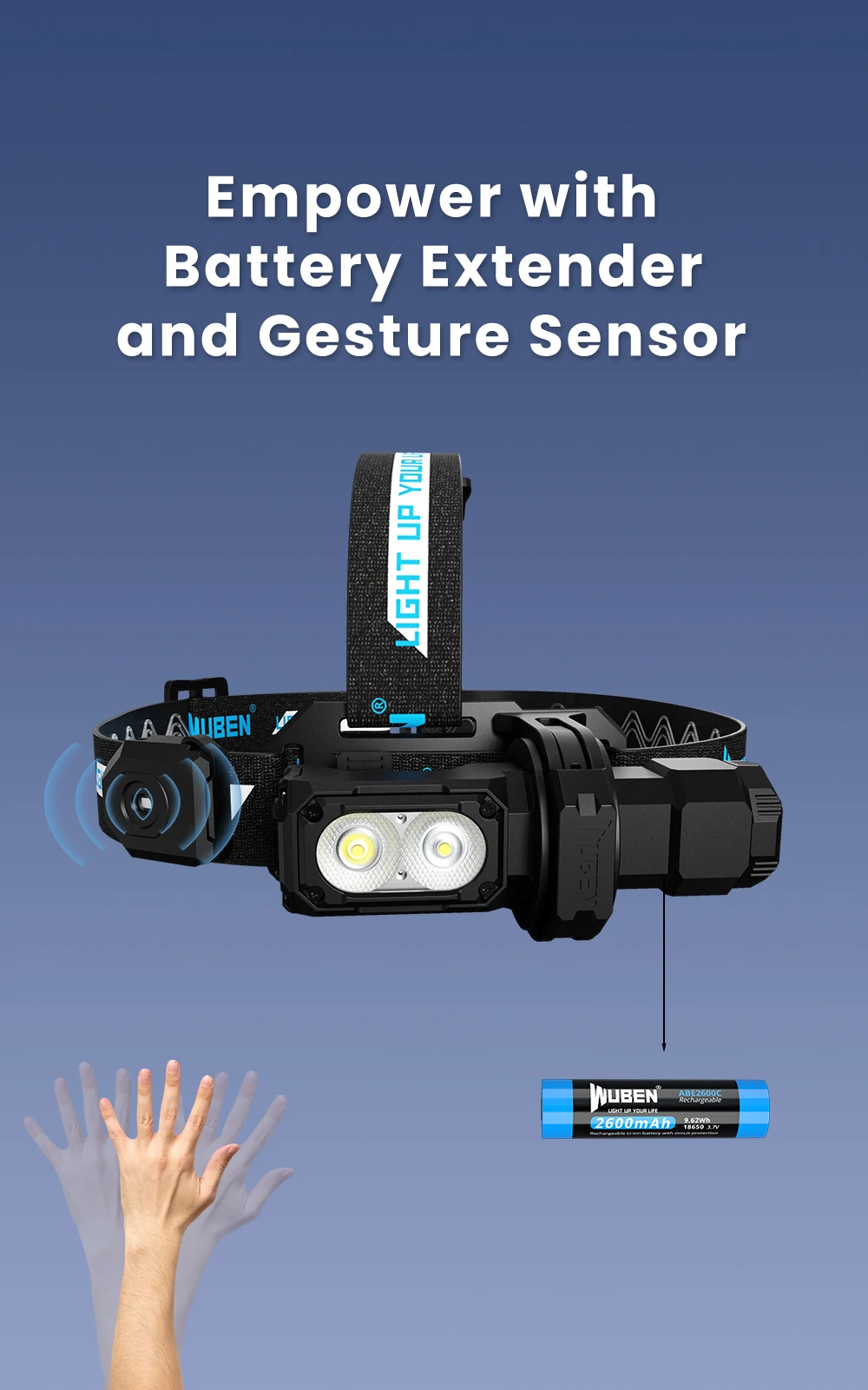 WUBEN E7 Best Rechargeable Headlamp 1800 lumens Include One 26650 Battery
