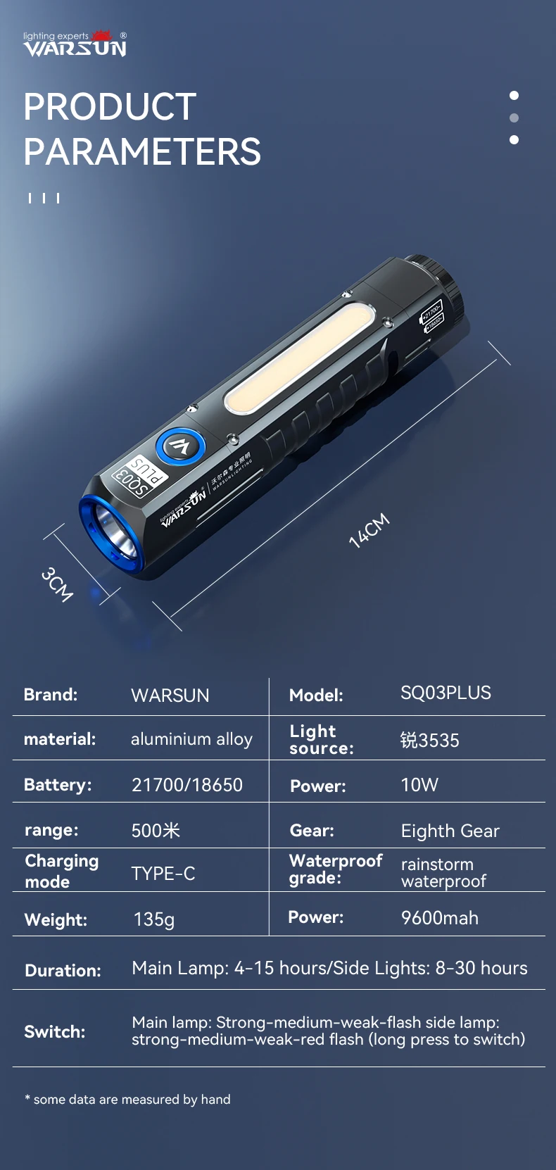 WARSUN Outdoor 2000 Lm Emergency Small Portable Tactical Type C Rechargeable Torch COB LED Flashlight with Magnet