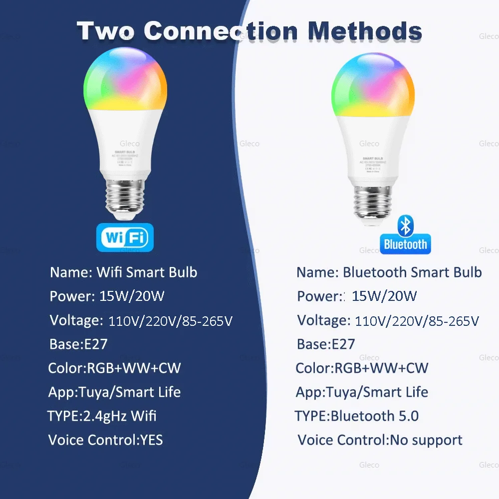 Tuya Wifi/Bluetooth Smart Led Light Bulb Alexa Led Lamp E27 RGB 110V 220V Smart Lamps For Google Assistant Smart Life