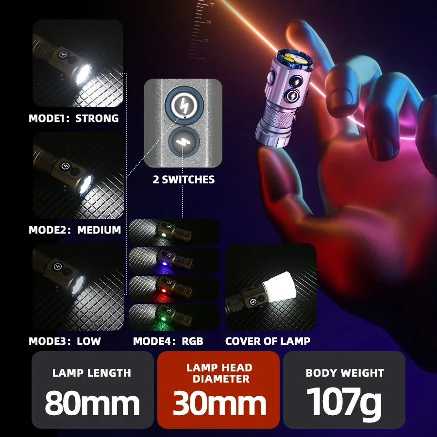 Powerful 2000LM EDC Flashlight Type-c Rechargeable Portable LED Torch RGB Side Lamp with Tail Magnet For Camping Hiking Lantern