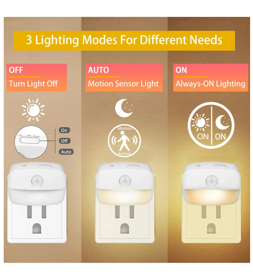 LED Night Light EU US Plug In Smart Motion Sensor Light 220V Wall Lamp For Home Aisle Hallway Stair Kitchen Bedroom Night Lamp