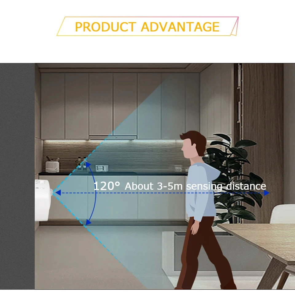 LED Night Light EU US Plug In Smart Motion Sensor Light 220V Wall Lamp For Home Aisle Hallway Stair Kitchen Bedroom Night Lamp