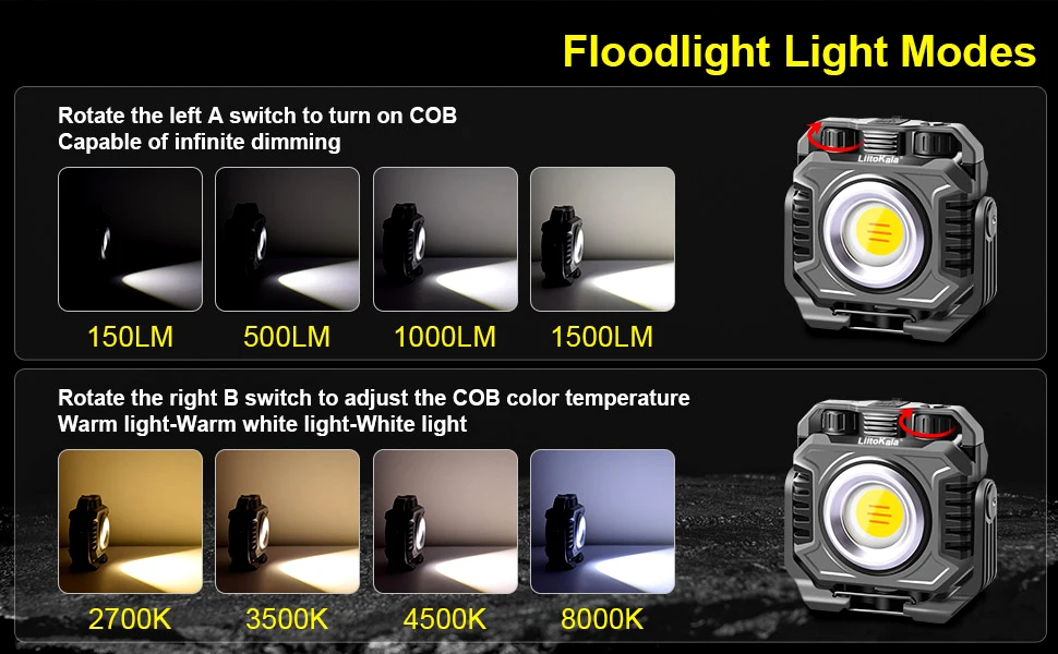 LiitoKala LF-786 Work Lights+26650 5000mAh Battery Rechargeable 2700-8000K Temperature Sensitive Magnetic Work Light 360° Rotata