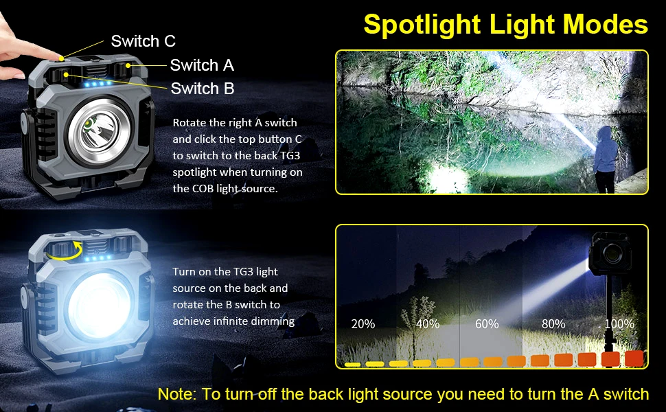 LiitoKala LF-786 Work Lights+26650 5000mAh Battery Rechargeable 2700-8000K Temperature Sensitive Magnetic Work Light 360° Rotata