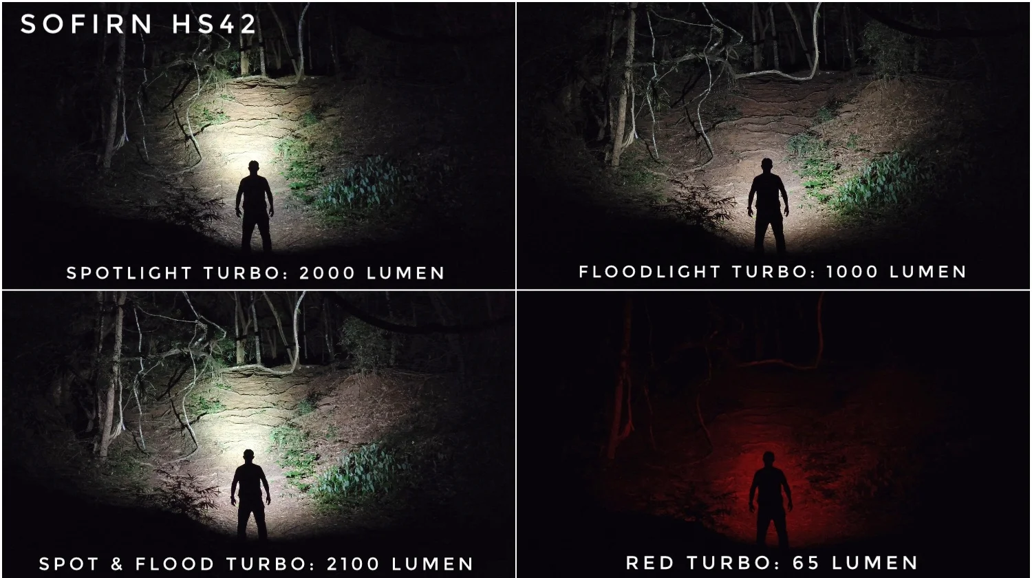 SOFIRN HS42 2100lm 6000K Multi Light Sources 3000mah Headlamp SST40 LED Red Light Torch USB C Rechargeable