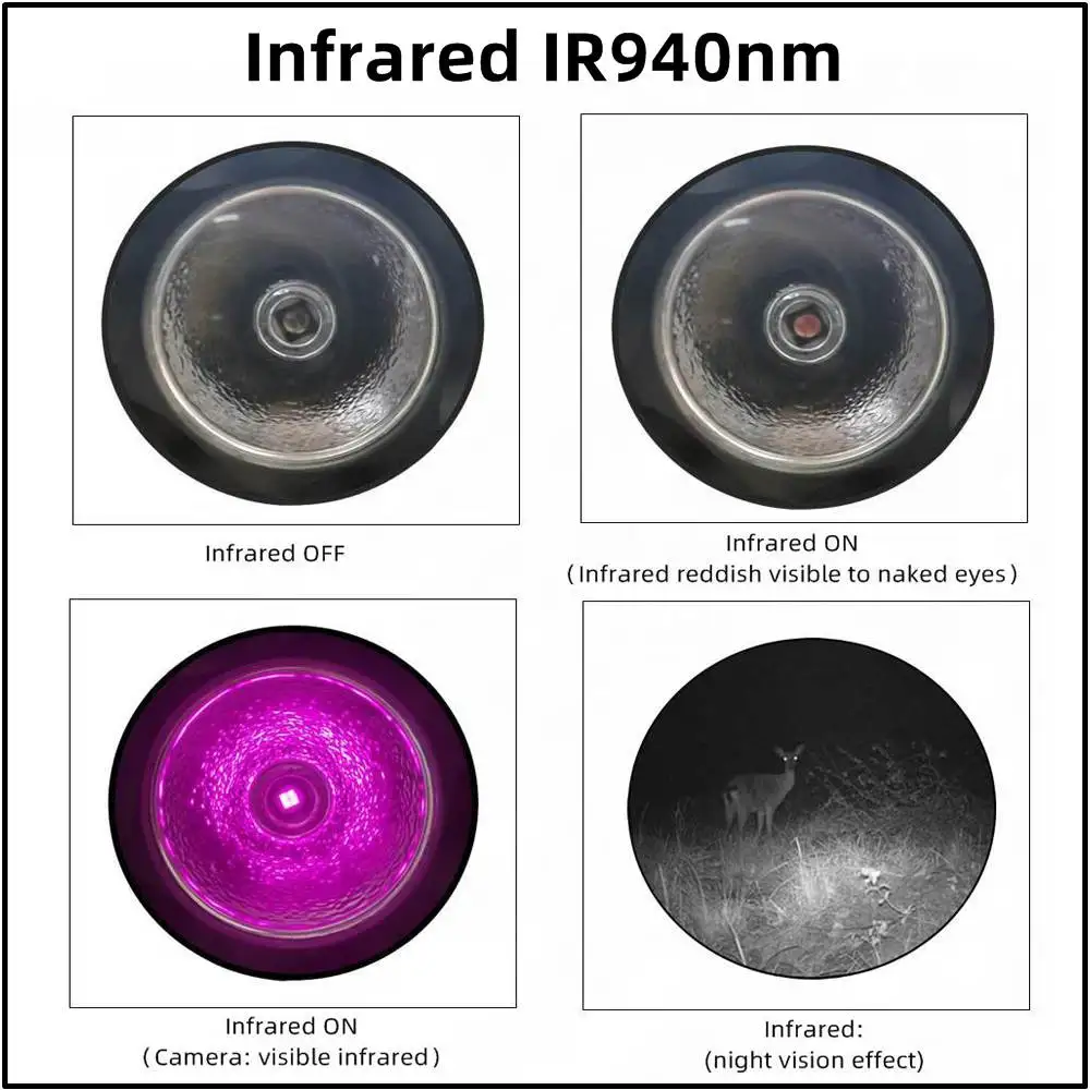 IR850 940nm Infrared LED Zoom High Bright Night Vision Infrared Fill Light Tactical Hunting Flashlight IR Fill Lighting Lamp