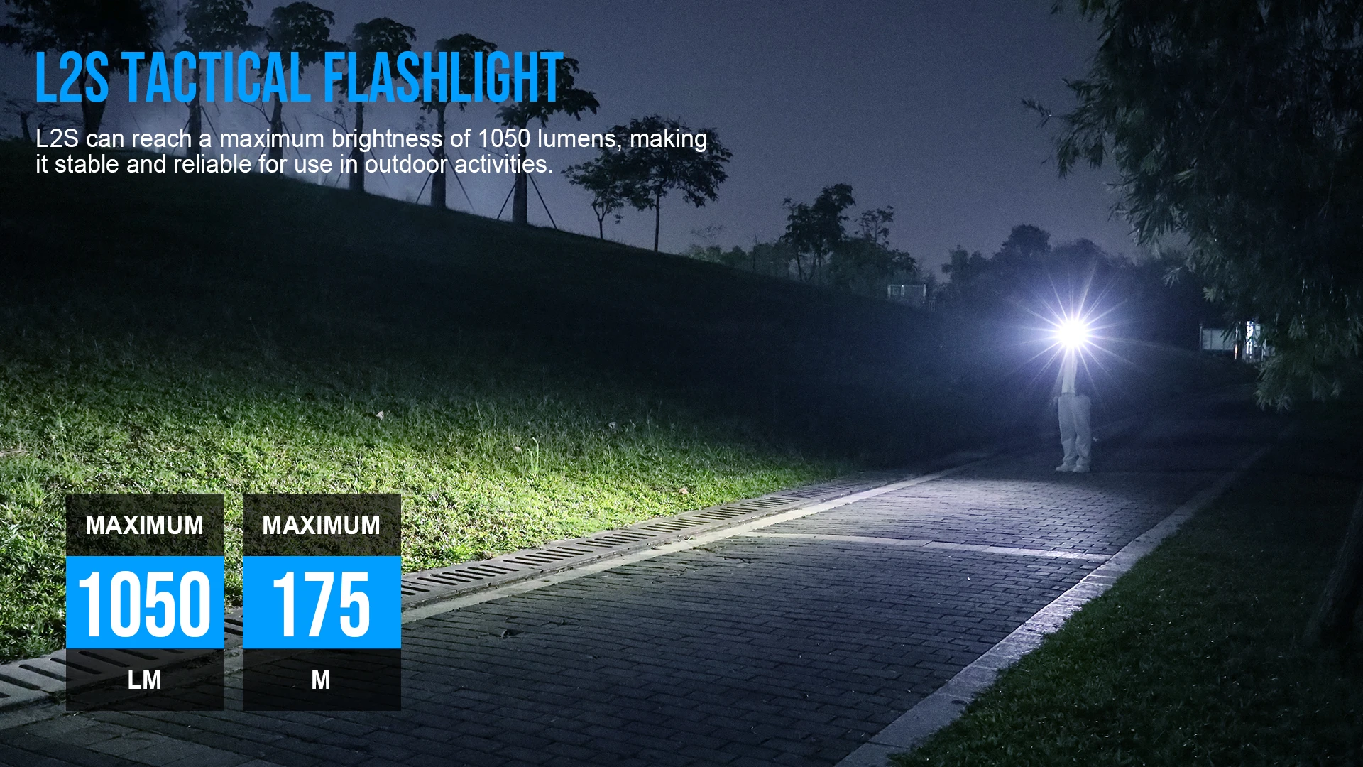 Trustfire L2S Tactical Flashlight 1050Lumens IPX6 14500 Potable Torch Lighting Tyce C USB Rechargeable Lamp with Memory Function