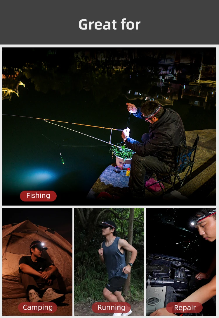 Klarus HM3 Motion Sensor Headlamp 670Lumens Mini USB C Rechargeable Head Flashlight LED Head Light for Fishing Camping