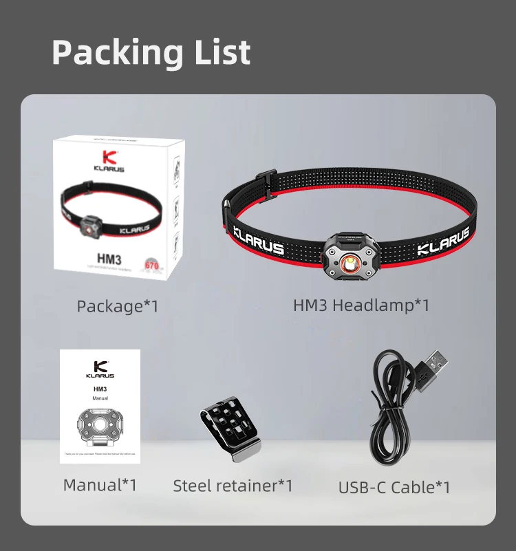 Klarus HM3 Motion Sensor Headlamp 670Lumens Mini USB C Rechargeable Head Flashlight LED Head Light for Fishing Camping