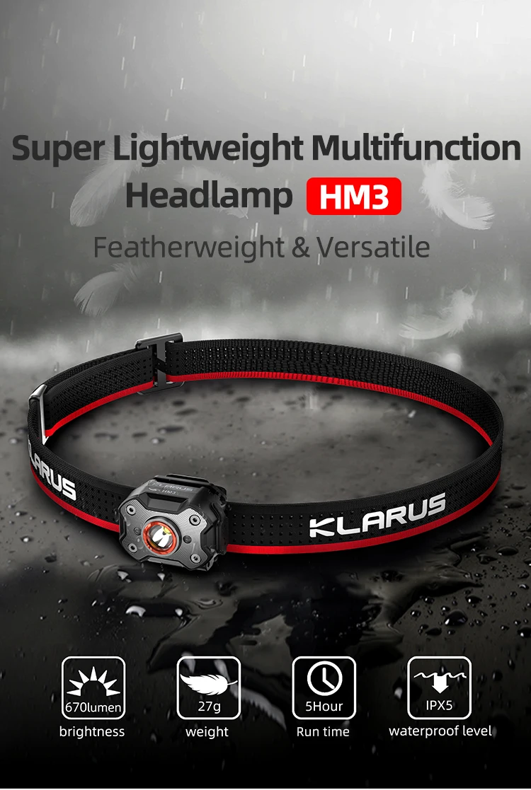 Klarus HM3 Motion Sensor Headlamp 670Lumens Mini USB C Rechargeable Head Flashlight LED Head Light for Fishing Camping