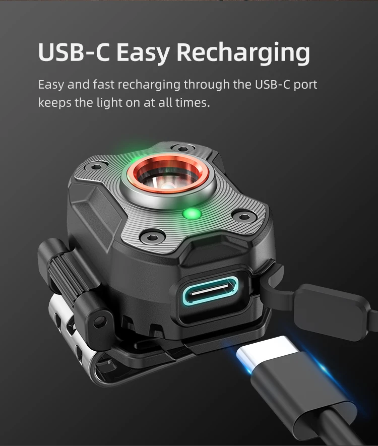 Klarus HM3 Motion Sensor Headlamp 670Lumens Mini USB C Rechargeable Head Flashlight LED Head Light for Fishing Camping