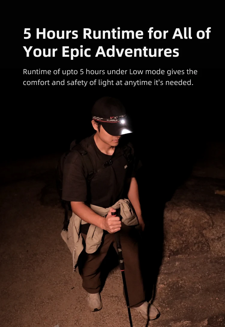 Klarus HM3 Motion Sensor Headlamp 670Lumens Mini USB C Rechargeable Head Flashlight LED Head Light for Fishing Camping