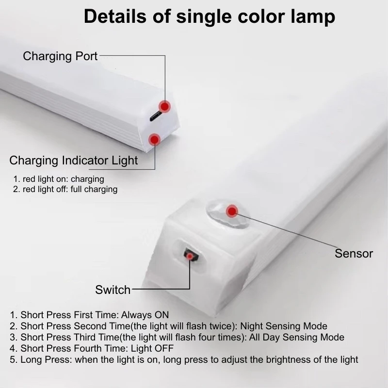LED Motion Sensor Bar Light Wireless Induction Night Light USB Rechargeable Detector Lamp for Kitchen Cabinet Wardrobe Bedroom