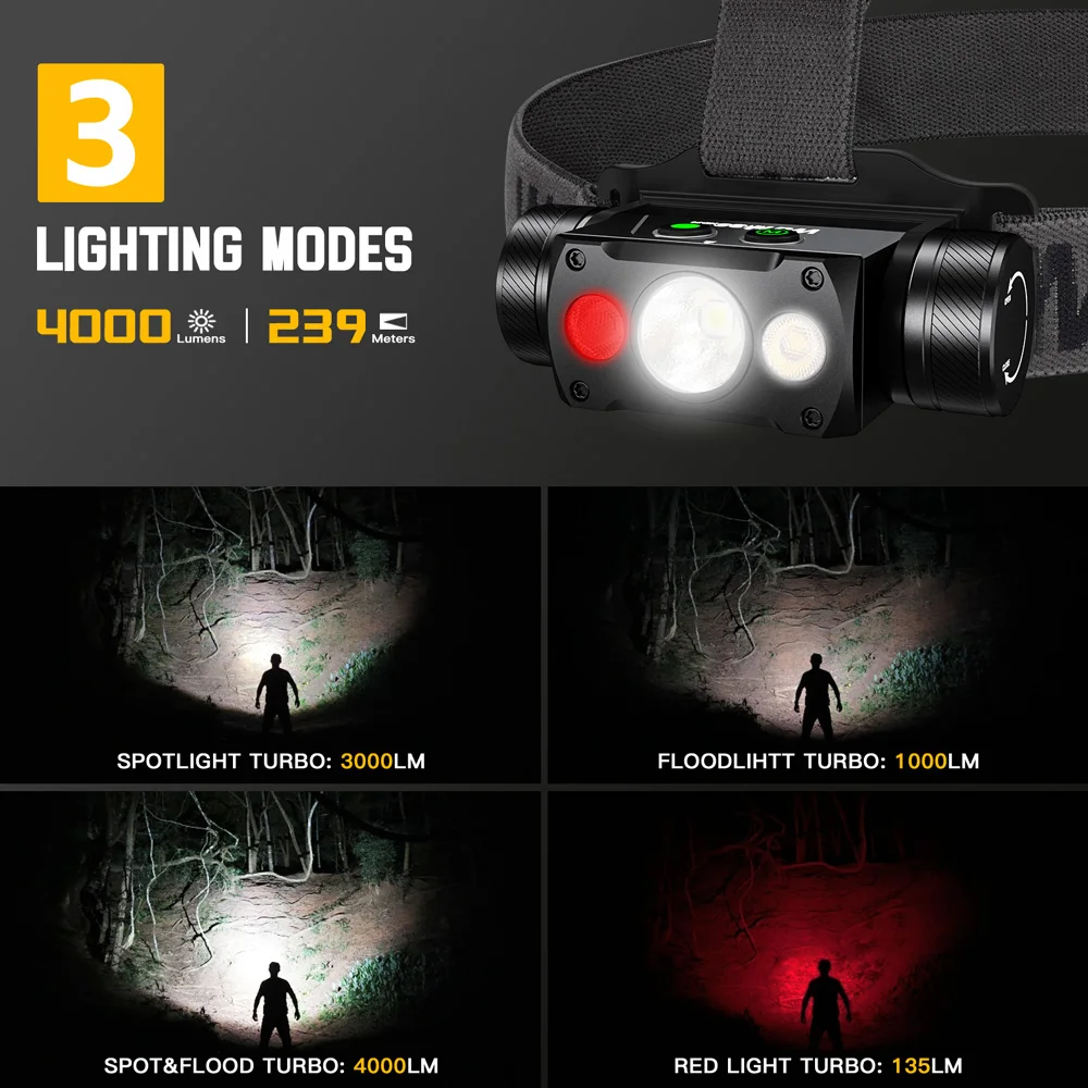 Wurkkos HD50 21700 Fishing Flashlight 4000LM IP67 Headlamp EDC Camping Hiking LED Lights XHP50.3 HI+TN-3535+660nm Magnetic Tail