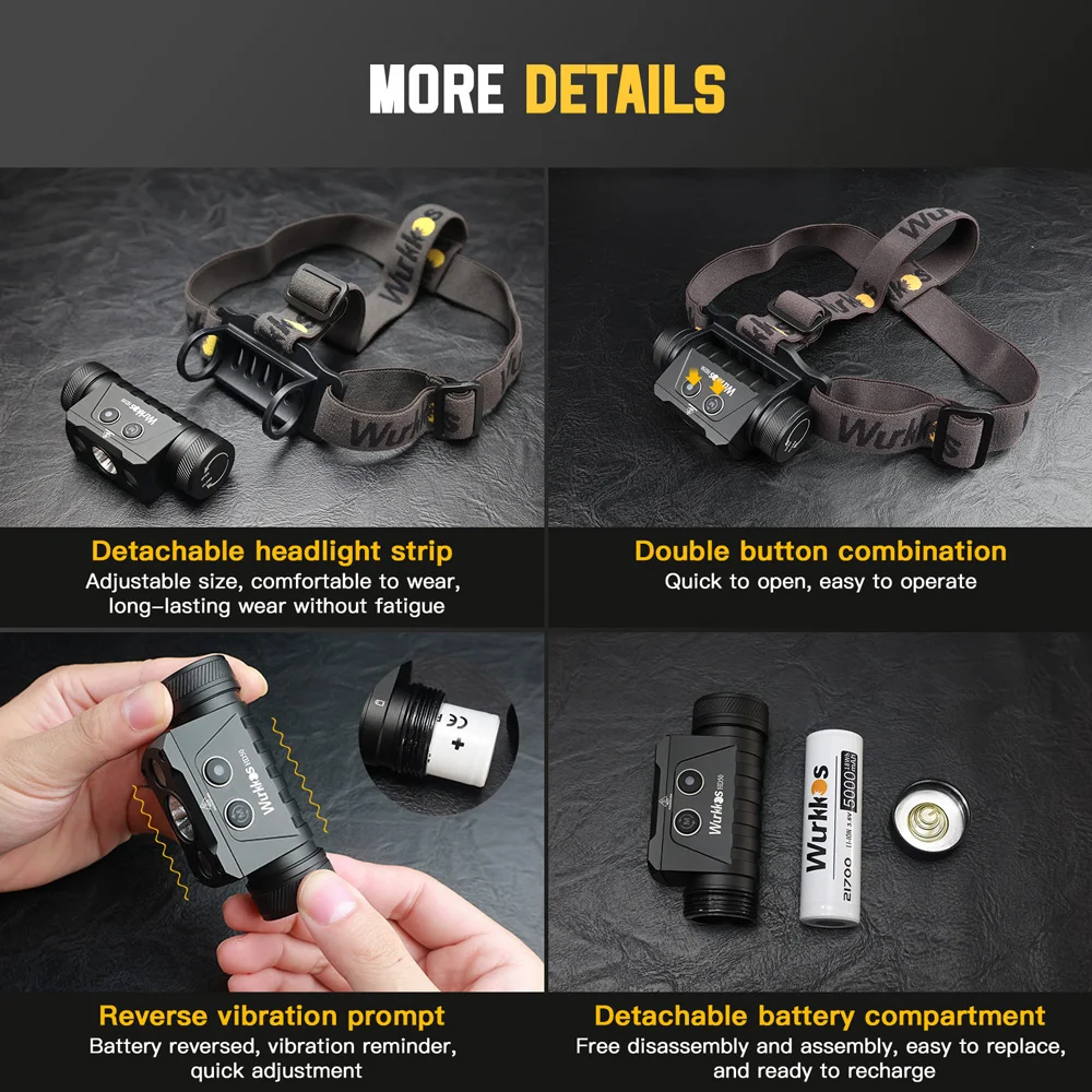 Wurkkos HD50 21700 Fishing Flashlight 4000LM IP67 Headlamp EDC Camping Hiking LED Lights XHP50.3 HI+TN-3535+660nm Magnetic Tail