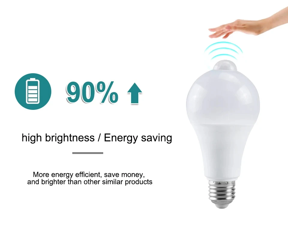 B22 LED Bulb Light 12W 15W 18W 20W PIR Sensor Motion Bulb Lamp Energy Saving For Living Room Bedroom Kitchen