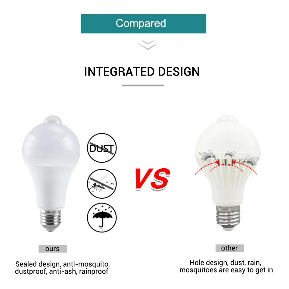 B22 LED Bulb Light 12W 15W 18W 20W PIR Sensor Motion Bulb Lamp Energy Saving For Living Room Bedroom Kitchen