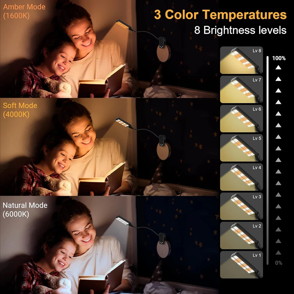 New 3 Colors 8 Brightness 14 LED Clip On Book Light Usb Rechargeable Night Light Portable Reading Light Book Lamp Mini Desk Lamp