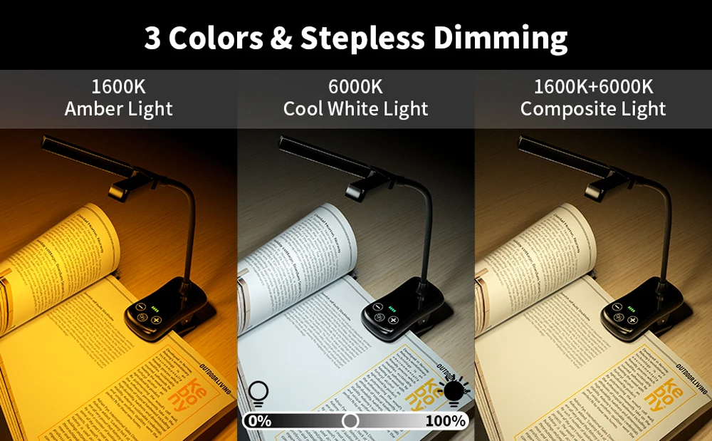New 3 Colors 8 Brightness 14 LED Clip On Book Light Usb Rechargeable Night Light Portable Reading Light Book Lamp Mini Desk Lamp