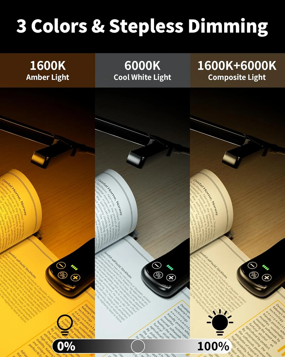 New 3 Colors 8 Brightness 14 LED Clip On Book Light Usb Rechargeable Night Light Portable Reading Light Book Lamp Mini Desk Lamp