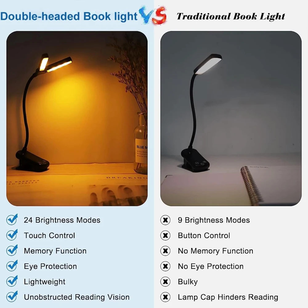 New 3 Colors 8 Brightness 14 LED Clip On Book Light Usb Rechargeable Night Light Portable Reading Light Book Lamp Mini Desk Lamp