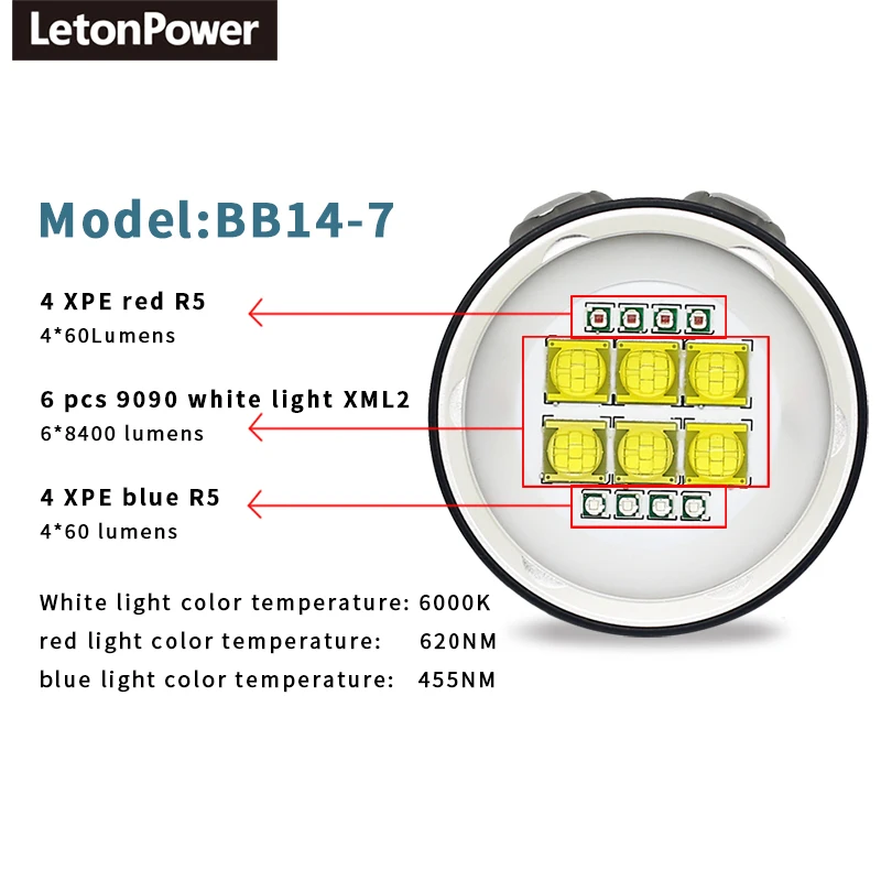 Professional Underwater 27 LED Photography Light Highlight Lamp 20000Lumens Diving Flashlight 100M Waterproof Video Camera Torch