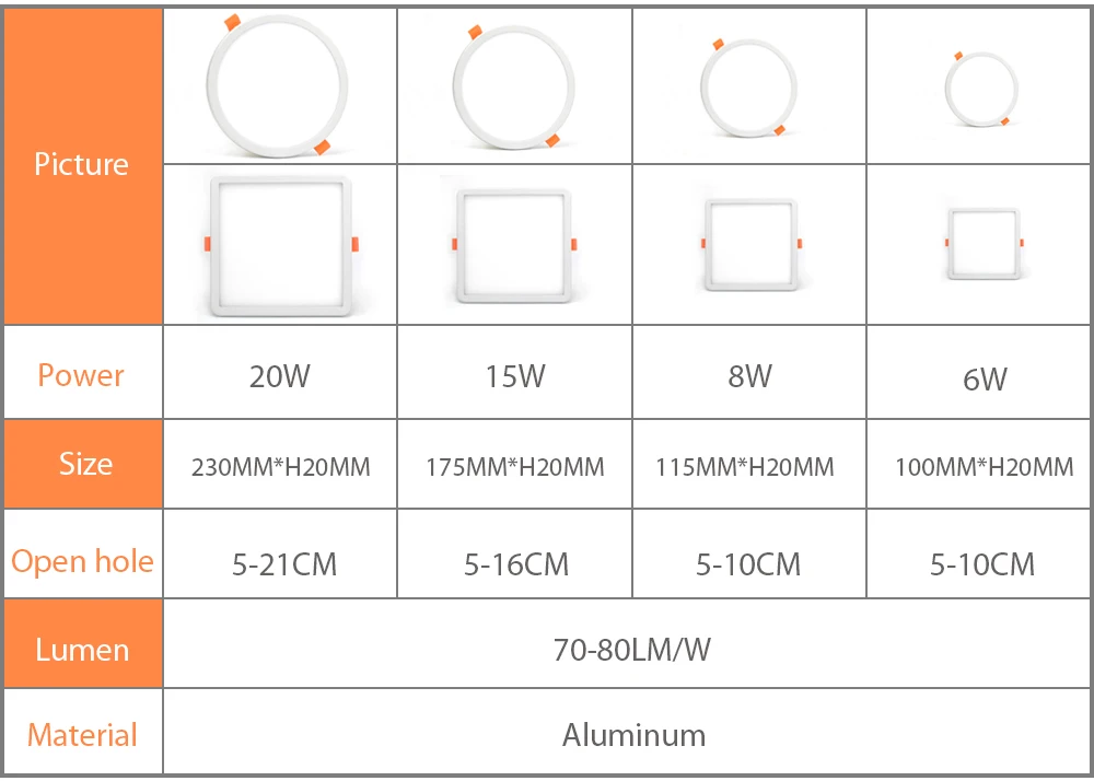 AC 85-265V Ultra Thin Round/Square LED Panel Light 6W 8W 15W 20W Aluminum Ceiling Recessed Downlight open hole adjustable White