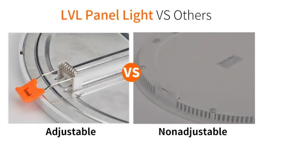 AC 85-265V Ultra Thin Round/Square LED Panel Light 6W 8W 15W 20W Aluminum Ceiling Recessed Downlight open hole adjustable White